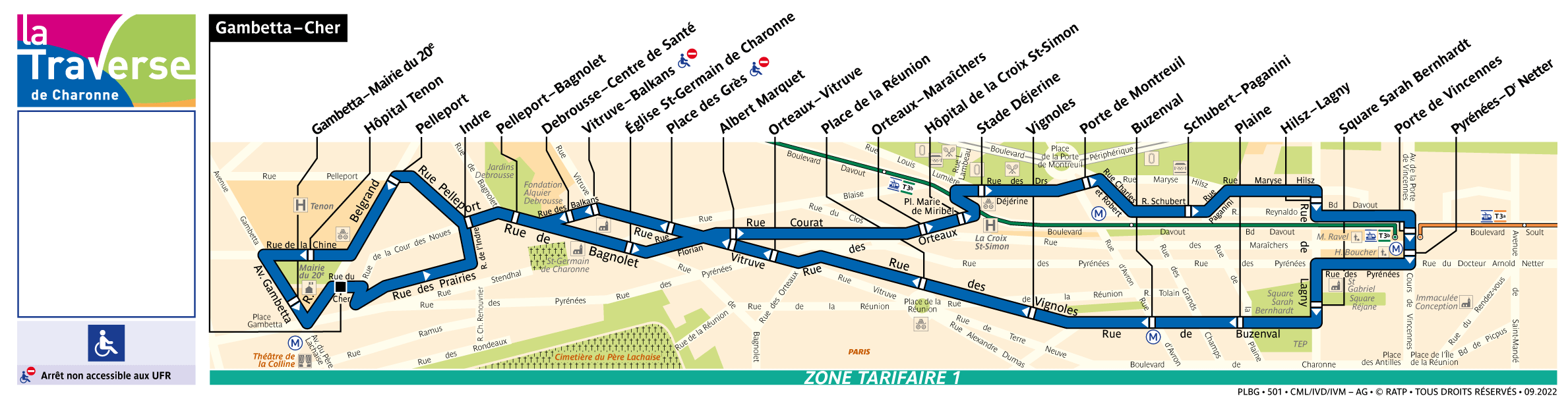 Bus map showing the La Traverse de Charonne bus route. It is a circular route, but squashed into a rectangular map