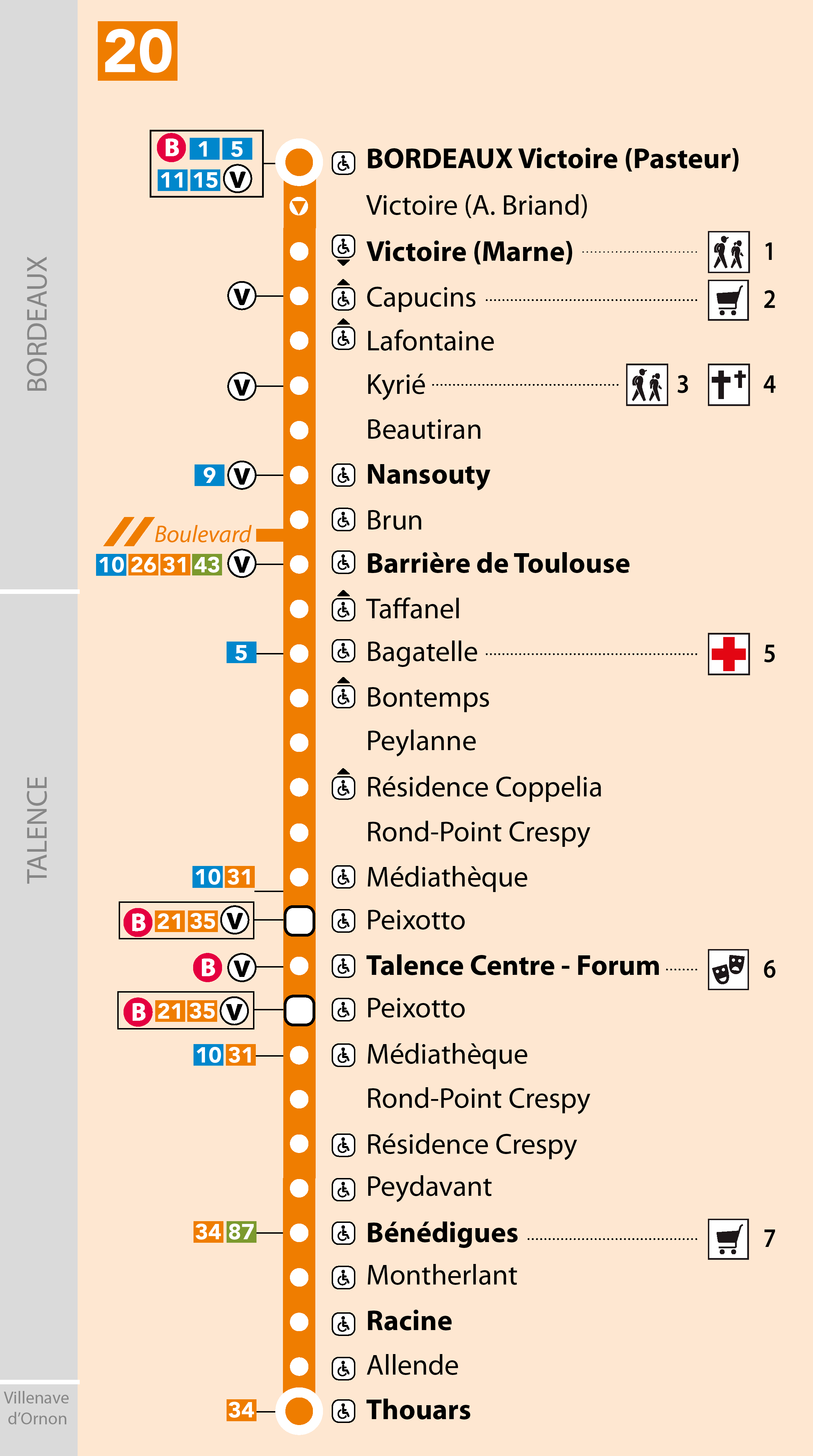 Lignes de bus RATP spéciales — Wikipédia