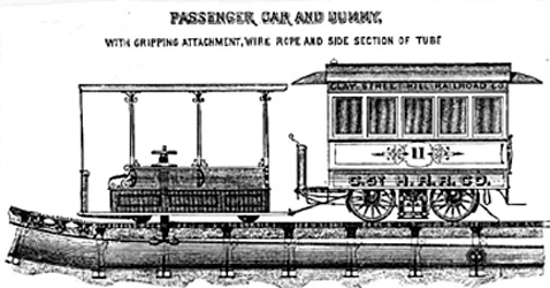 Diagram labelled 'Passenger car and dummy, with gripping attachment, wire rope and side section of tube'